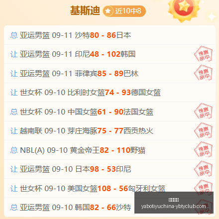 穆夏拉德甲,神级表现,助攻,亚博体育,亚博体育官网,亚博体育app,亚博体育下载